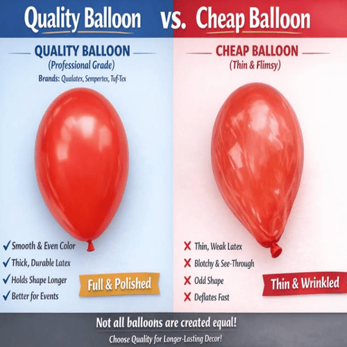 Bakit Nag-iiba-iba ang Mga Presyo sa Pagitan ng Mga Supplier ng Latex Balloon