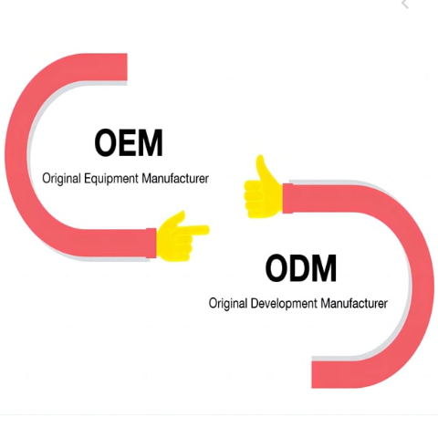 OEM vs ODM sa Balloon Industry