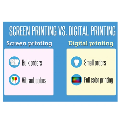 Screen Printing vs Digital Printing: Alin ang Mas Mabuti para sa Mga Lobo