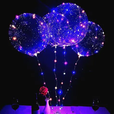 Summer Sourcing: Ang B2B Outdoor Bobo Balloon Guide
