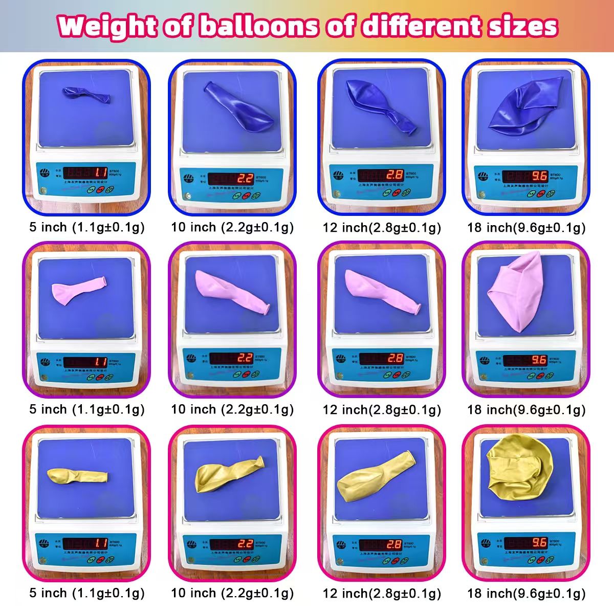 Bulk Latex Balloon Procurement: Ang Size-to-Weight Specification Matrix para sa Mga Nagbebenta ng Amazon